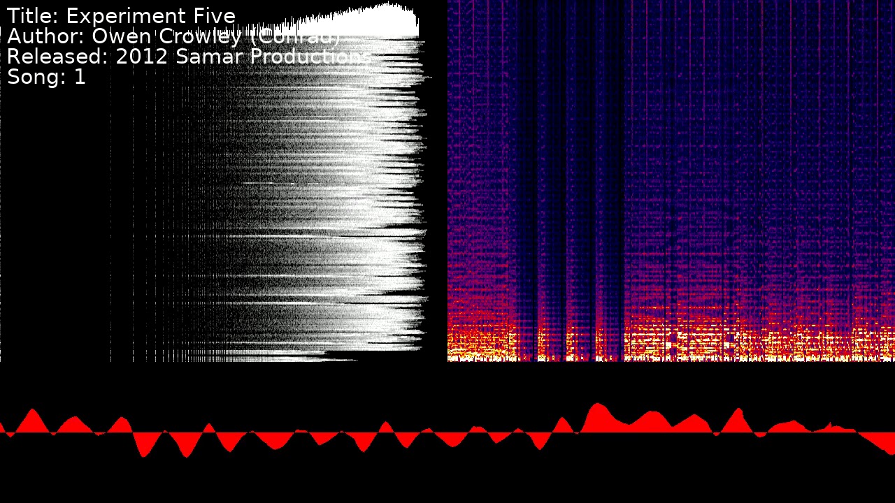 Owen Crowley (Conrad) - Experiment Five | Song 1 [#C64] [#SID]