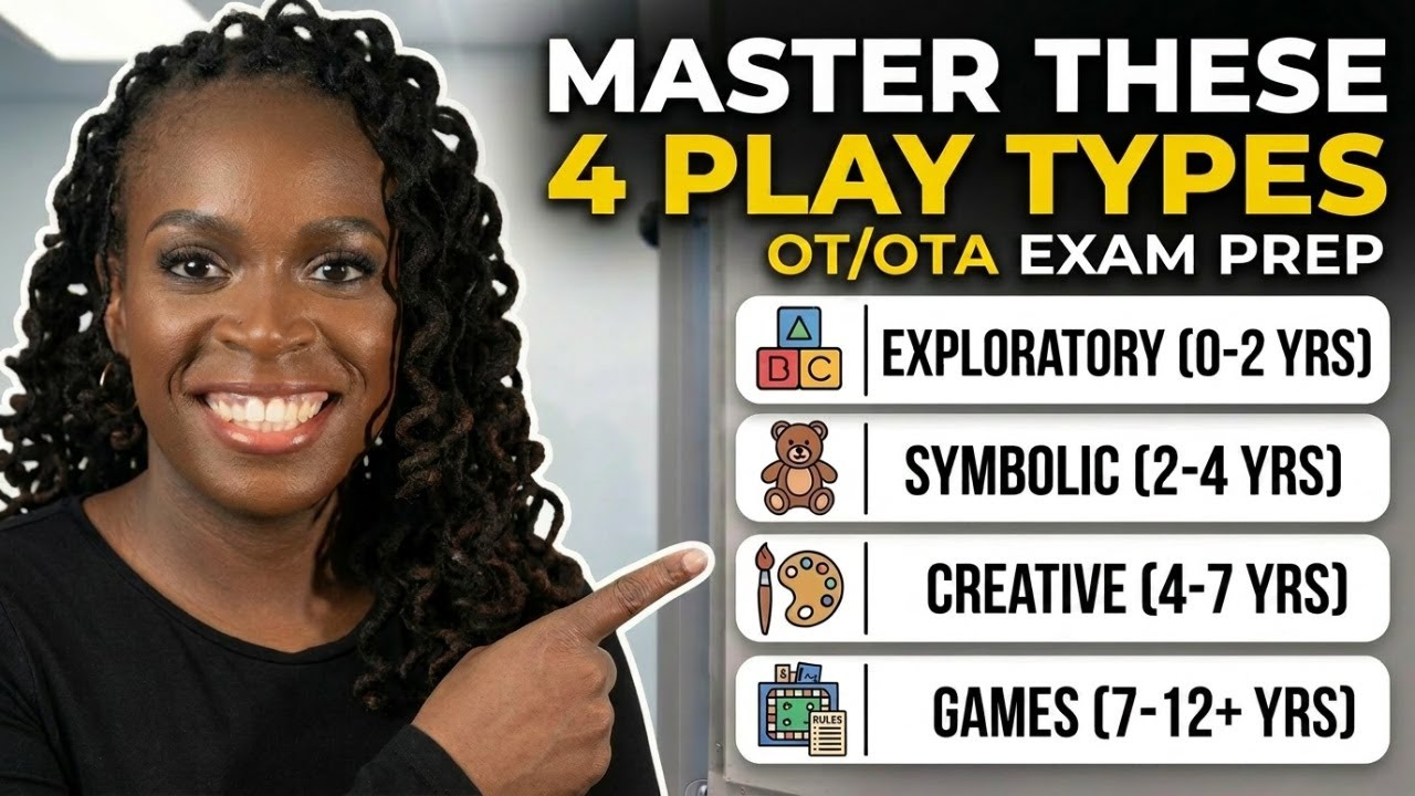 Какие 4 типа игр существуют? | Трудотерапия