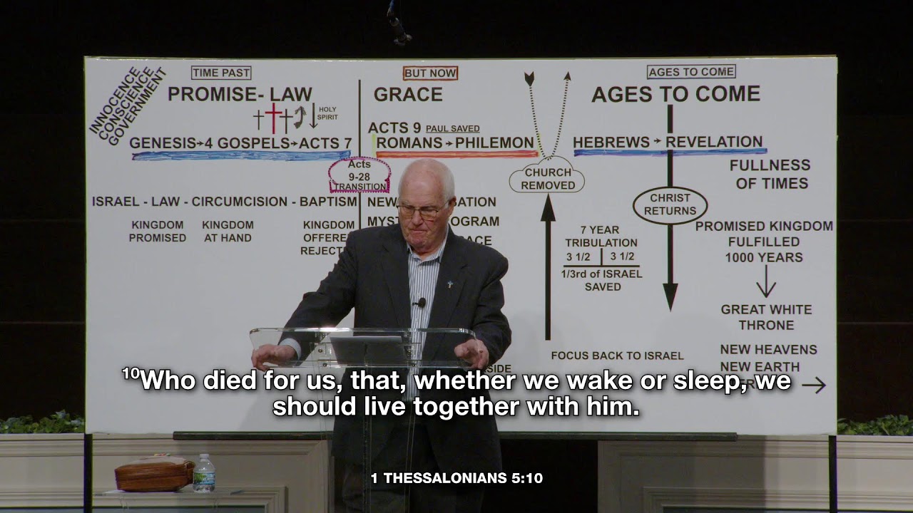 Gracepoint Church New Whiteland  Galatians 2:1-9