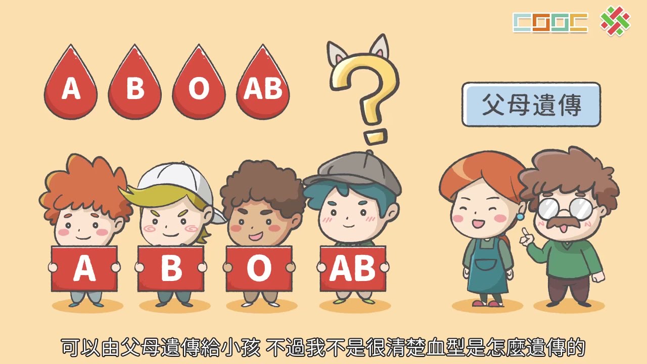 108新課綱｜七下生物｜【觀念】人類的遺傳－ABO血型