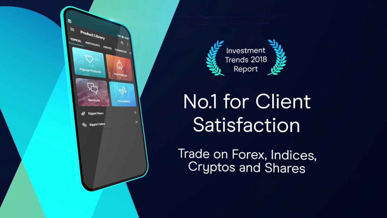 Award-winning mobile trading app