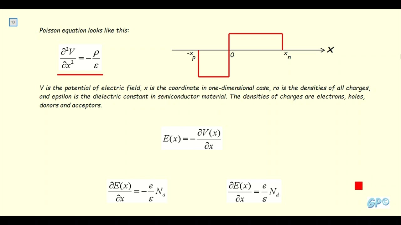 PN junction with simulation part 1