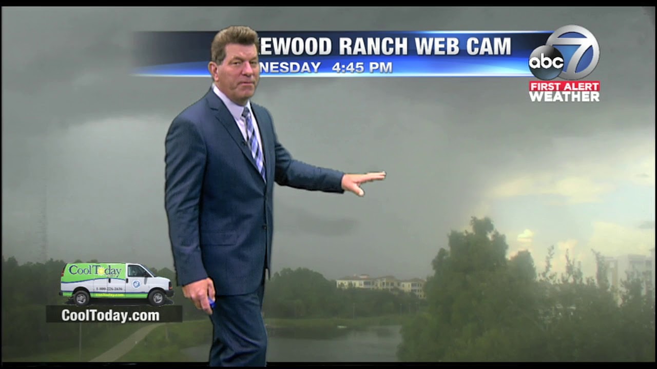 Video: First Alert Weather - 6pm - August 15, 2018