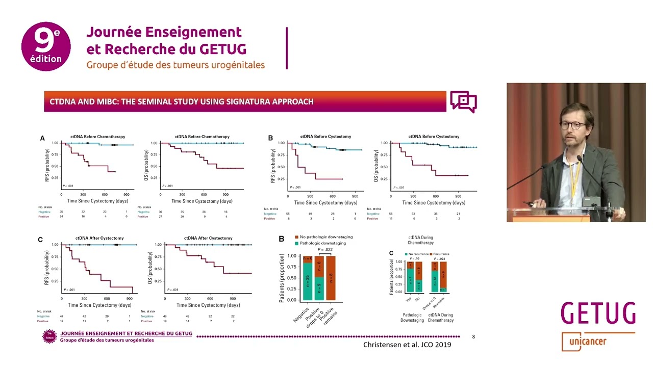 JER GETUG 2025 : 6e session sur les traitements péri-opératoires des cancers génito-urinaires