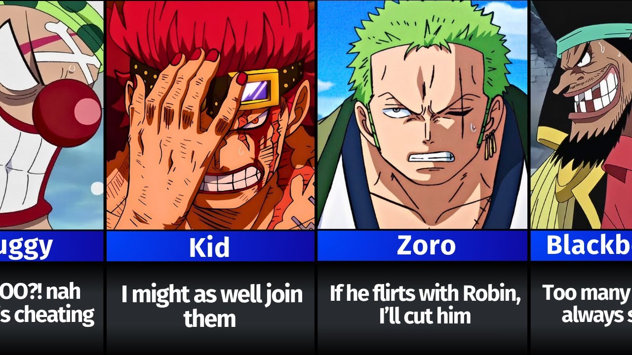 Everyone’s Reaction If Trafalgar Law Joins the Straw Hats