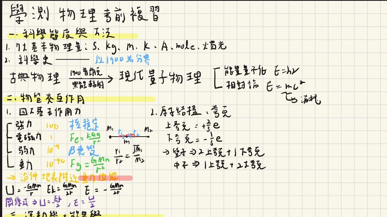 學測物理考前懶人包