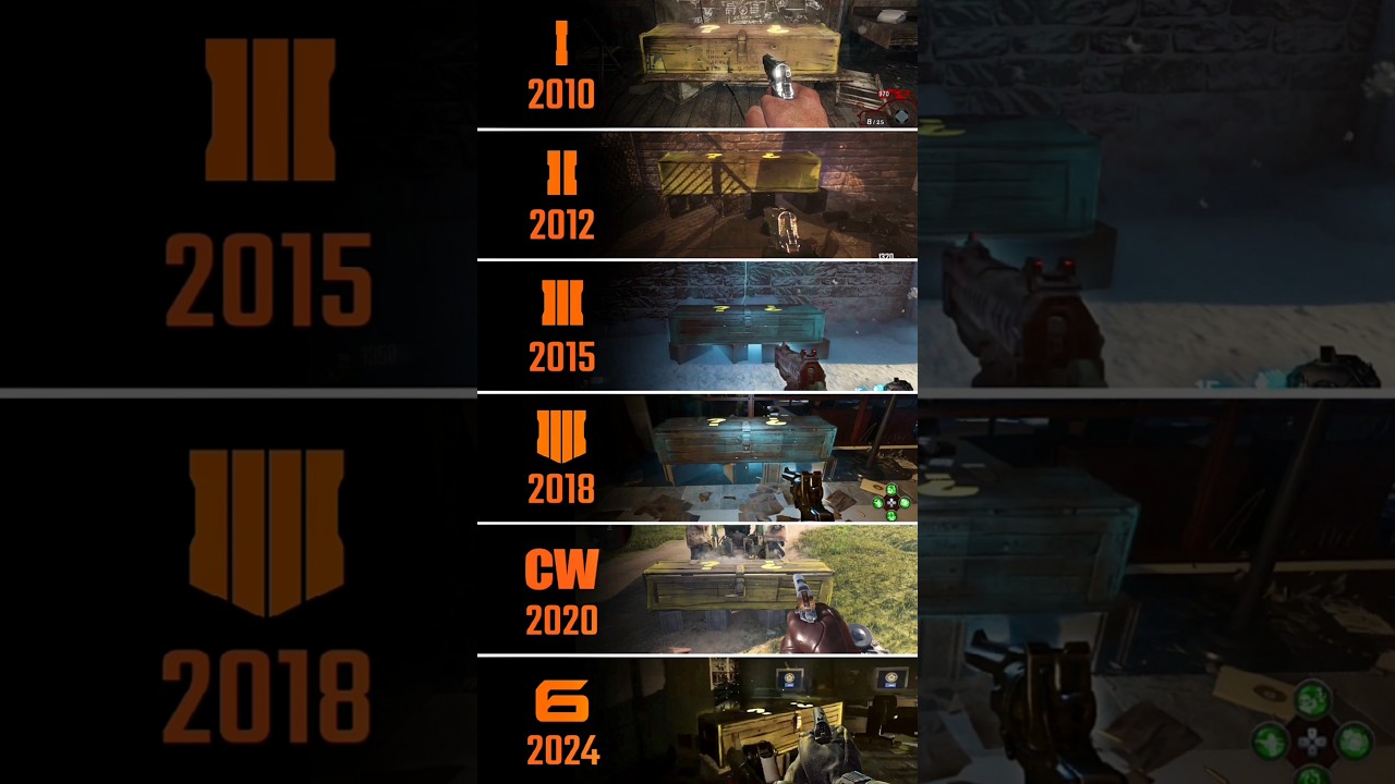 Mystery Box Evolution in Call of Duty Black Ops Zombies 2010-2024 | Black Ops 6