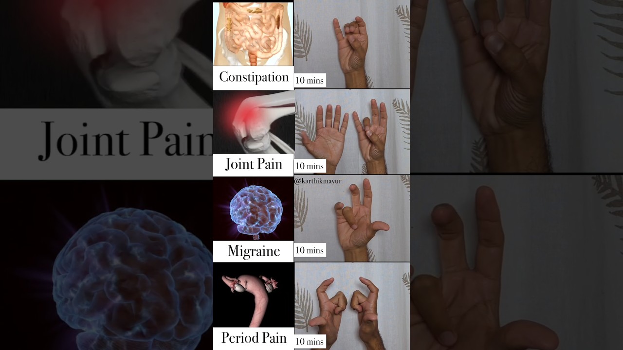 Mudras for Health | 4 Simple Hand Gestures for Pain Relief & Healing