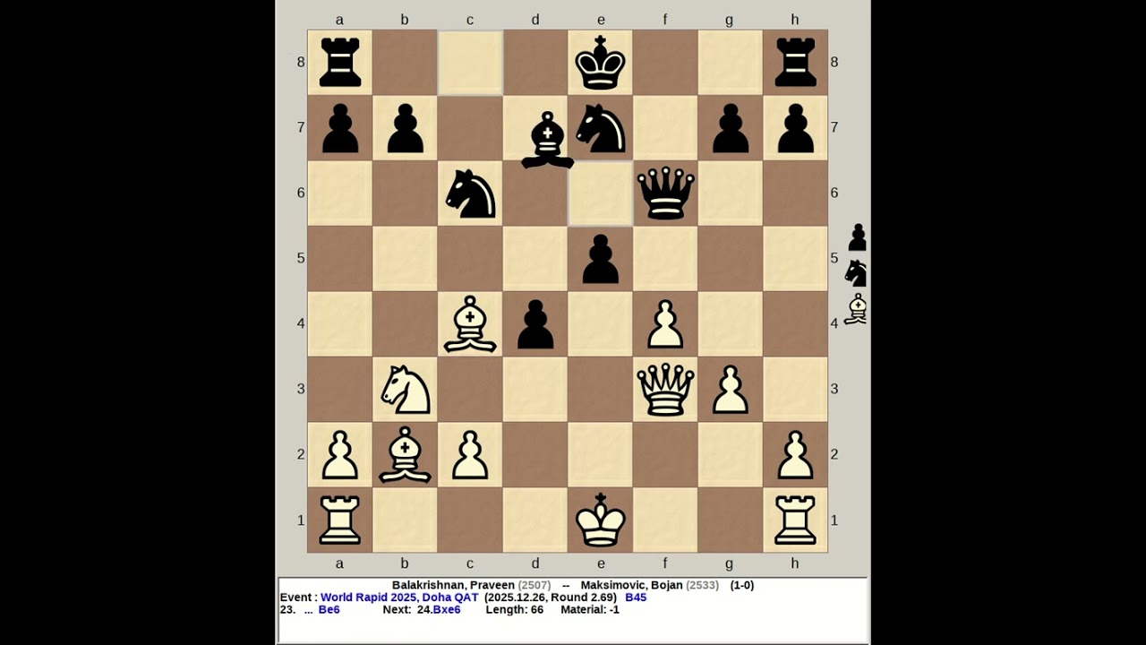 Balakrishnan, Praveen vs Maksimovic, Bojan | FIDE World Rapid Chess 2025, Doha Qatar