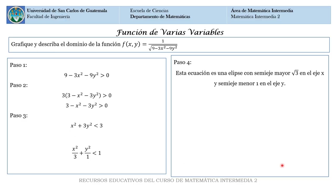 DOMINIO DE FUNCIONES DE VARIAS VARIABLES - Video Tema Clave Examen MI2 - 032
