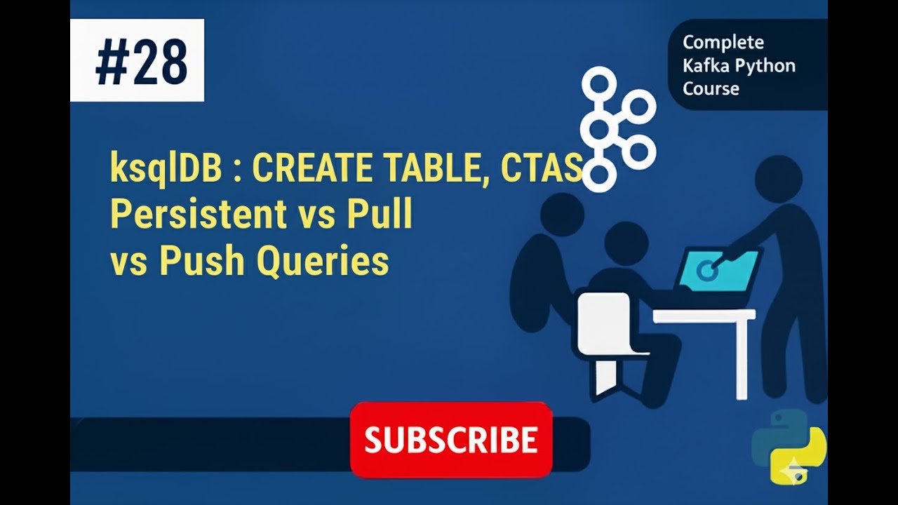 Kafka # 028 # ksqlDB : CREATE TABLE, CTAS, Persistent vs Pull vs Push Queries