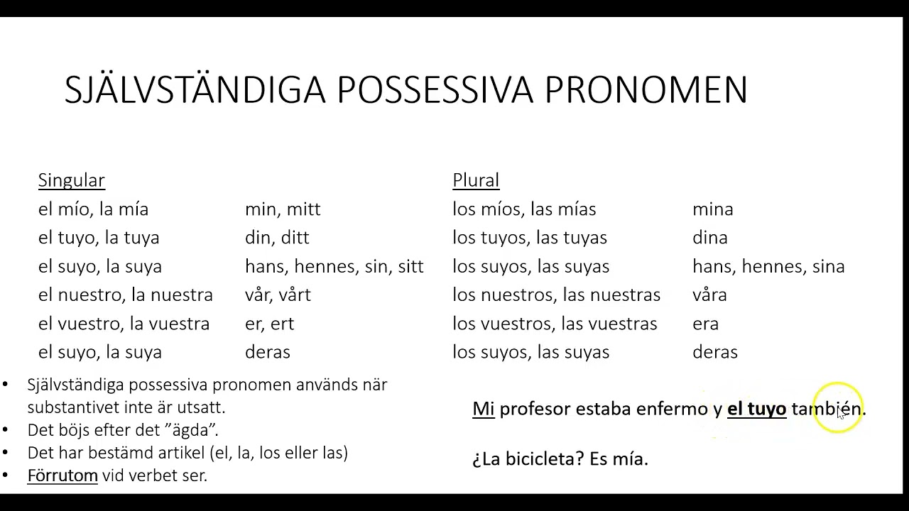 Självständiga possessiva pronomen