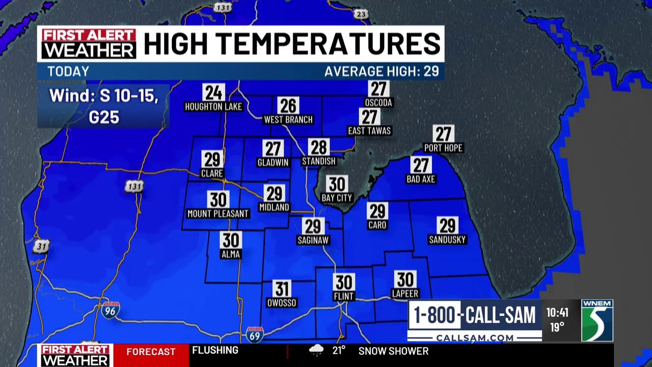 Snow for Today, More Cold Wind Chills For Friday & Saturday