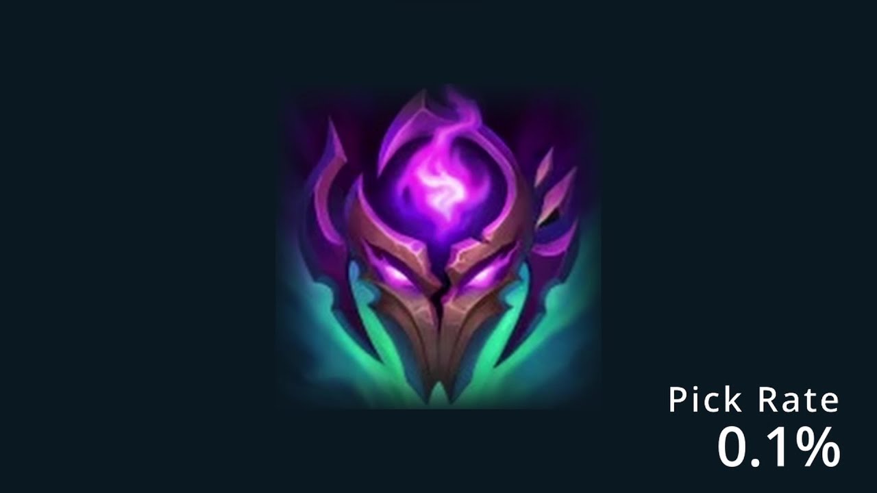 Why Abyssal Mask Sucks