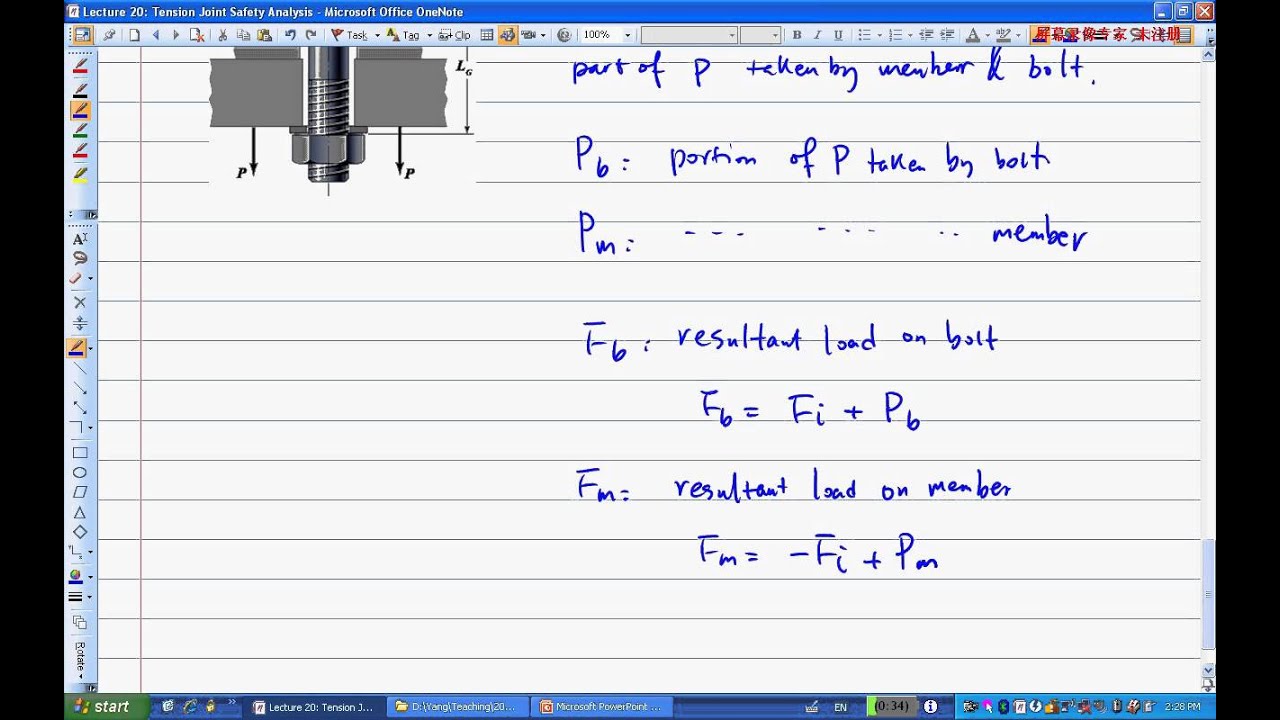 ENGR380 Lecture20 Bolted Tension Joint Safety Analysis