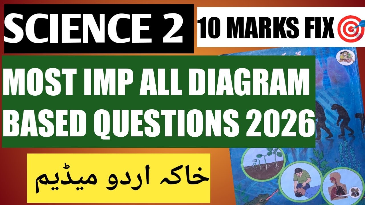 🚨🔴MOST IMPORTANT DIAGRAM BASED QUESTIONS AND CHART  CLASS 10TH URDU MEDIUM 2026🔥