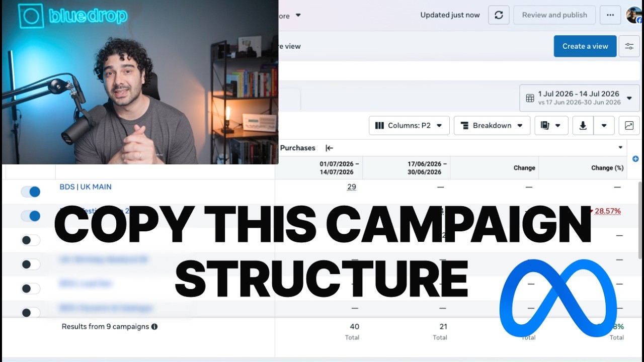 The BEST Facebook Ads Campaign Structure for 2026
