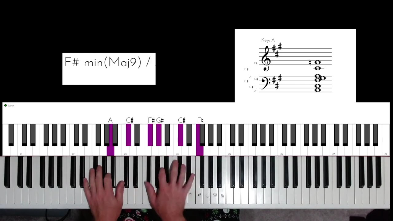 Take it to the Limit piano video