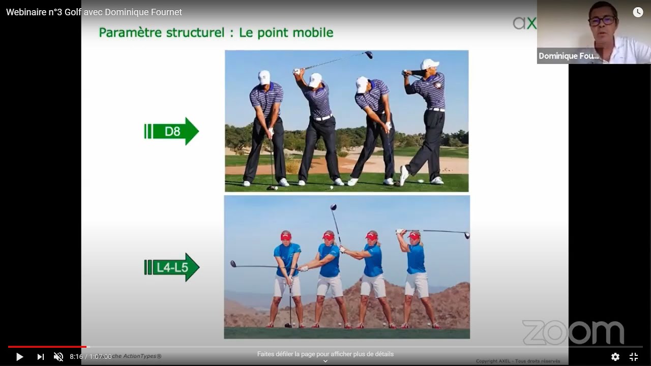 Webinaire n°3   Golf avec Dominique Fournet