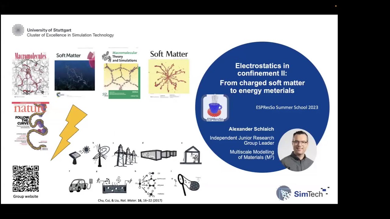 Electrostatics in confinement: From charged soft matter to energy materials