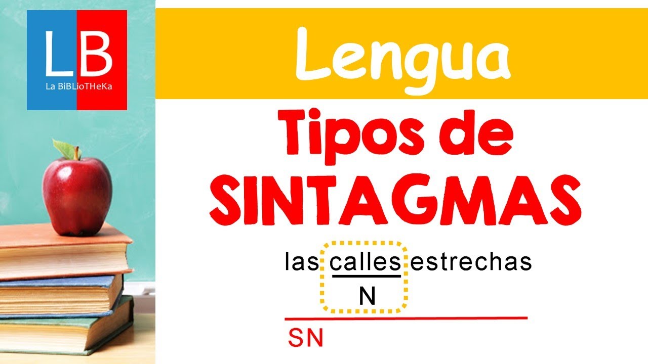 TIPOS de SINTAGMAS. Sintaxis para ✔👍 SECUNDARIA