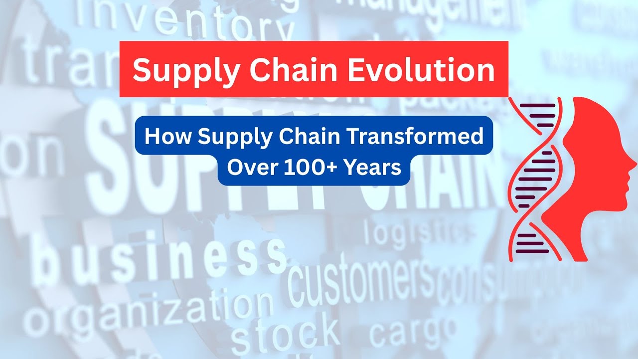 Evolution of Supply Chain Management | From 1913 to Modern SCM | MRP, ERP, EDI, Globalization