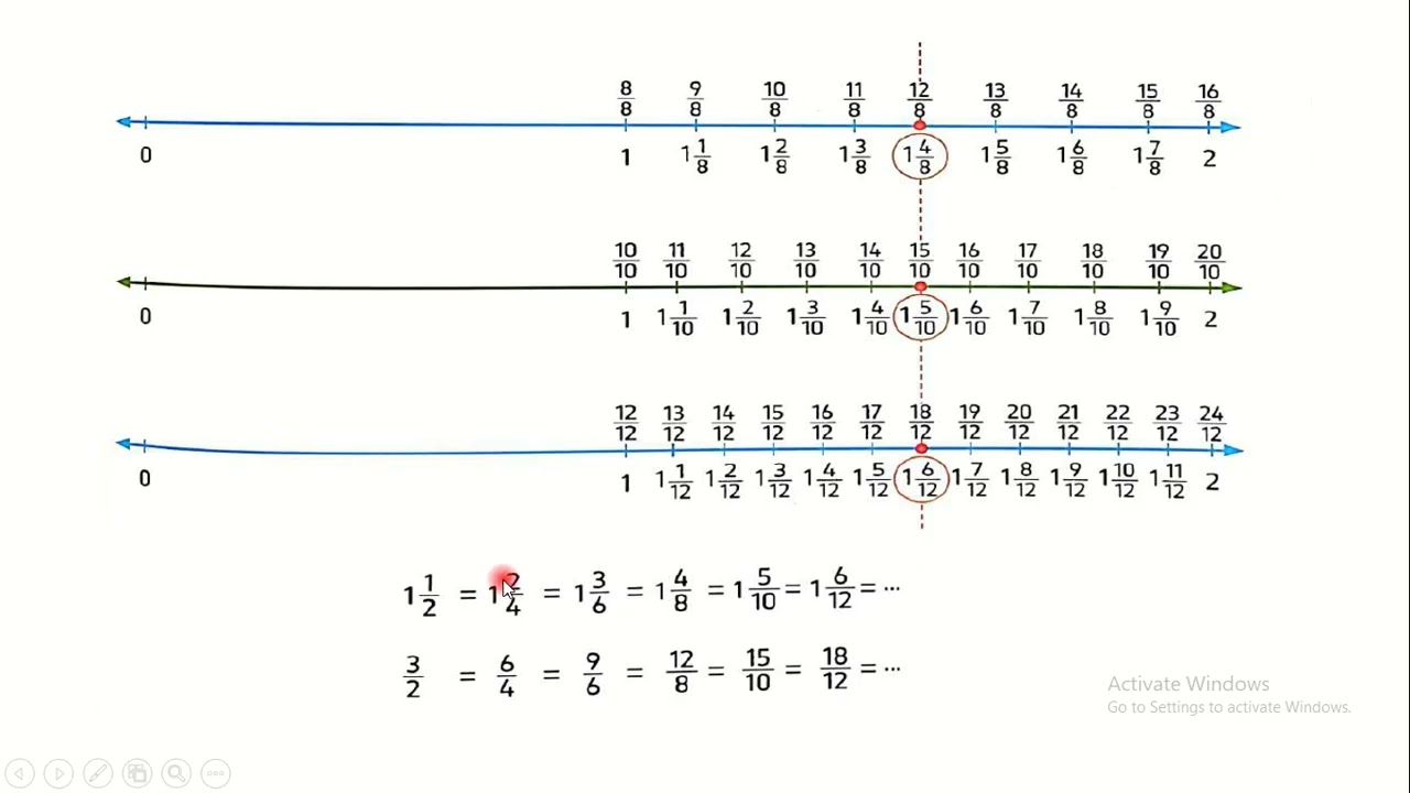الصف الرابع الترم الثانى 2026 unit 9 lessons 10,11