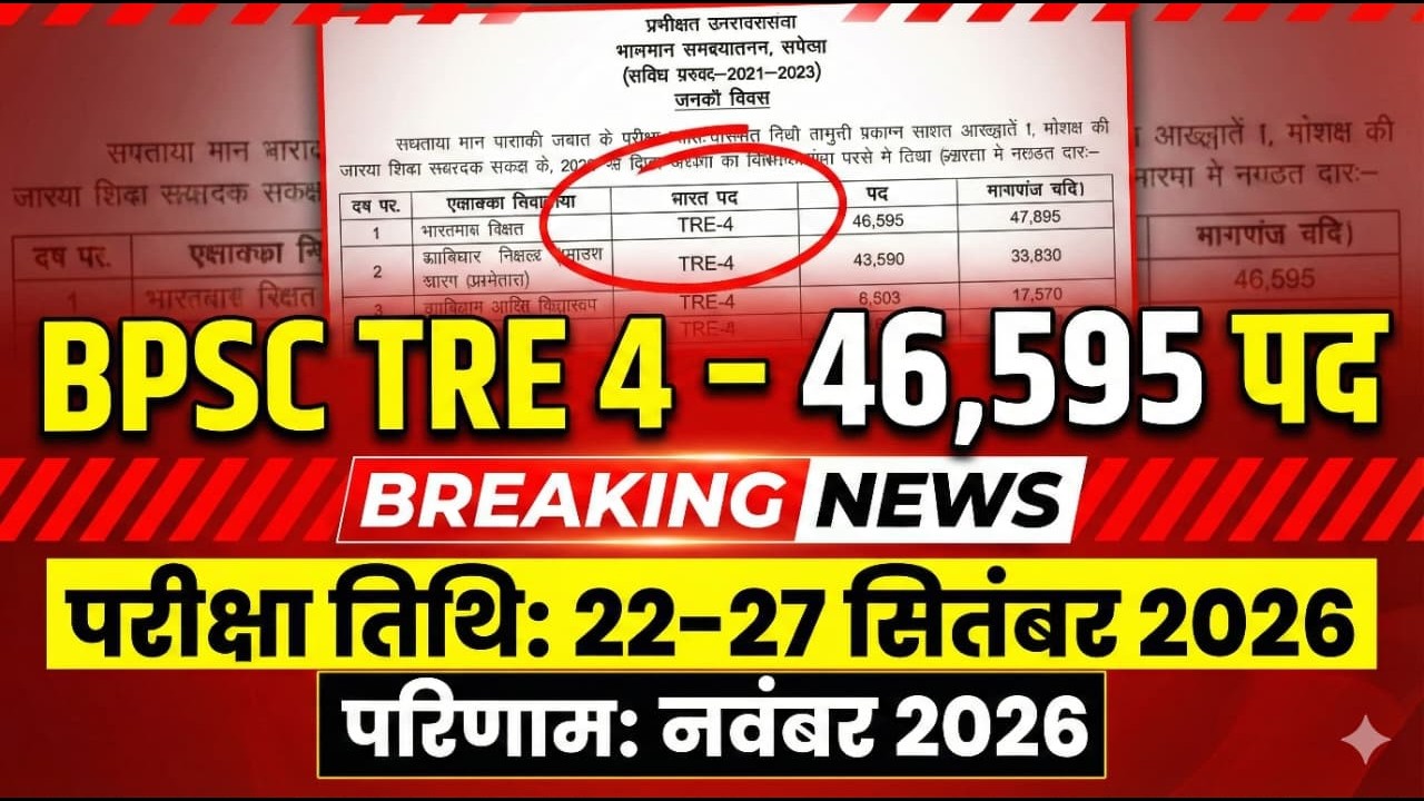 BPSC TRE 4 Exam Date Out! 🔥 46,595 पदों पर भर्ती | Result & Strategy | BPSC Teacher 4.0 News
