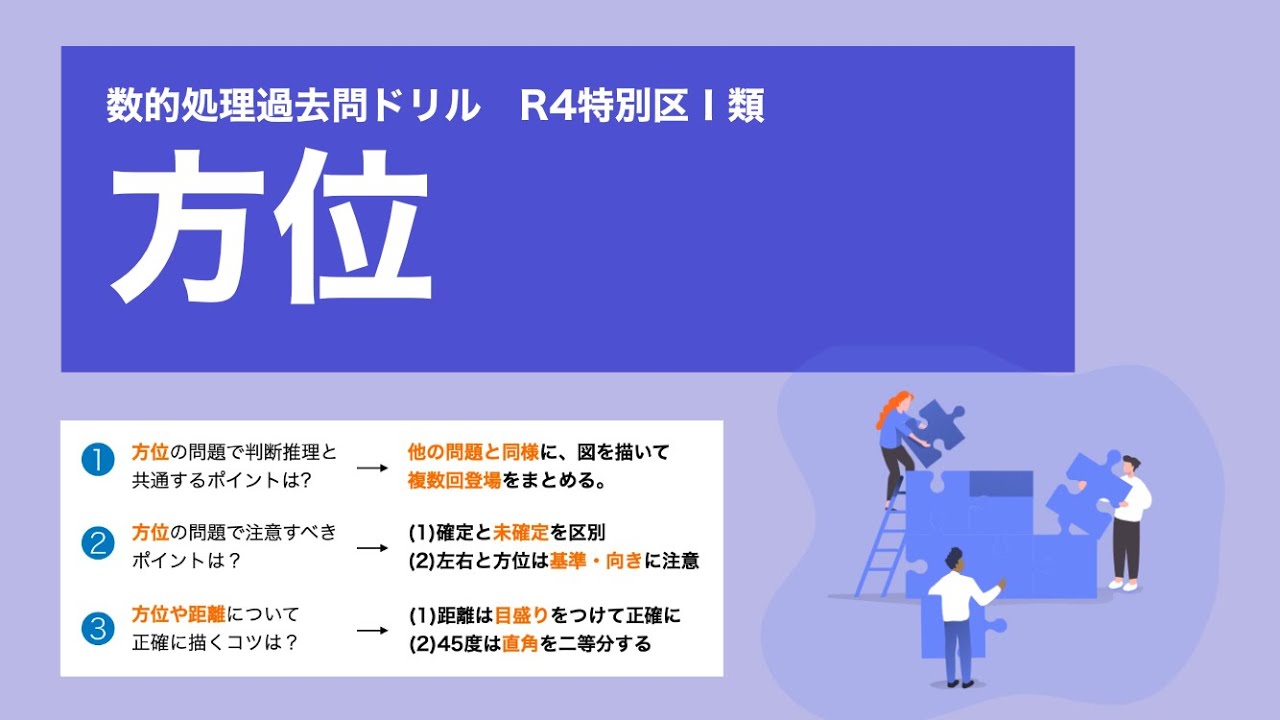 【R4特別区】「方位」の問題でつまずくポイントはここ【数的処理】