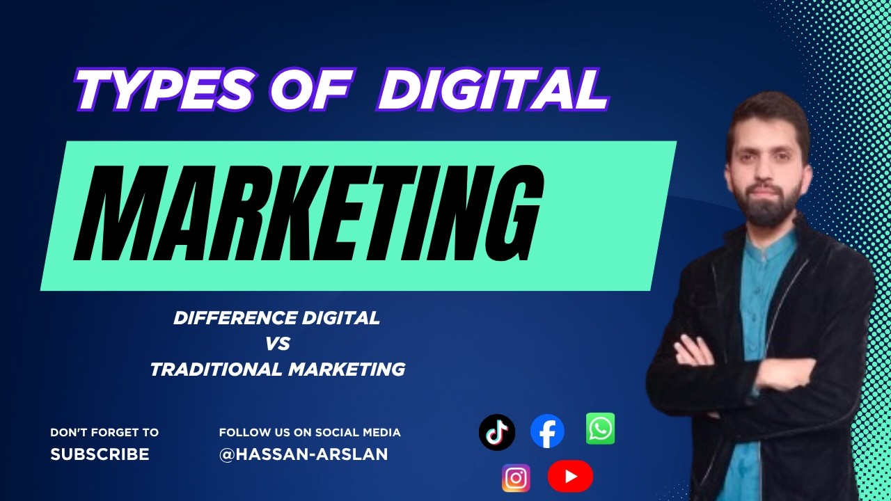 Types of Digital Marketing in 2026 🚀 | 10+ Digital Marketing Types Explained | Complete Guide