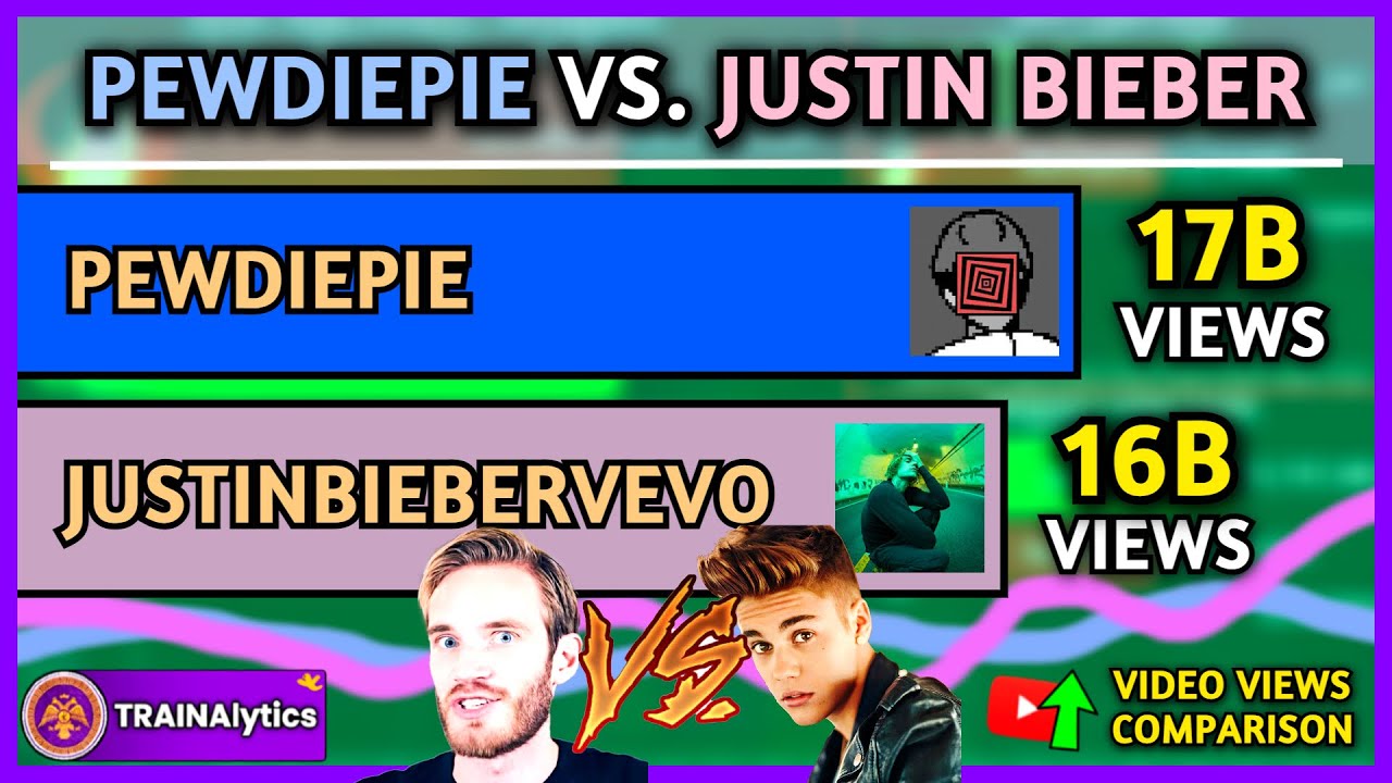 PewDiePie vs. Justin Bieber: Unexpected YouTube VIEW BATTLE! - 2017-2018