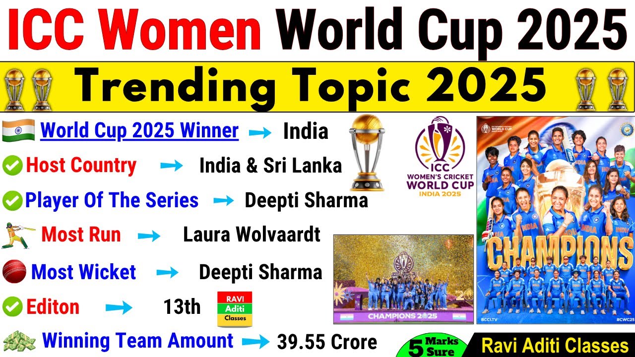 Women's Cricket World Cup 2025 🇮🇳| India Wins World Cup 2025🏆 | Sports Current Affairs 2025 