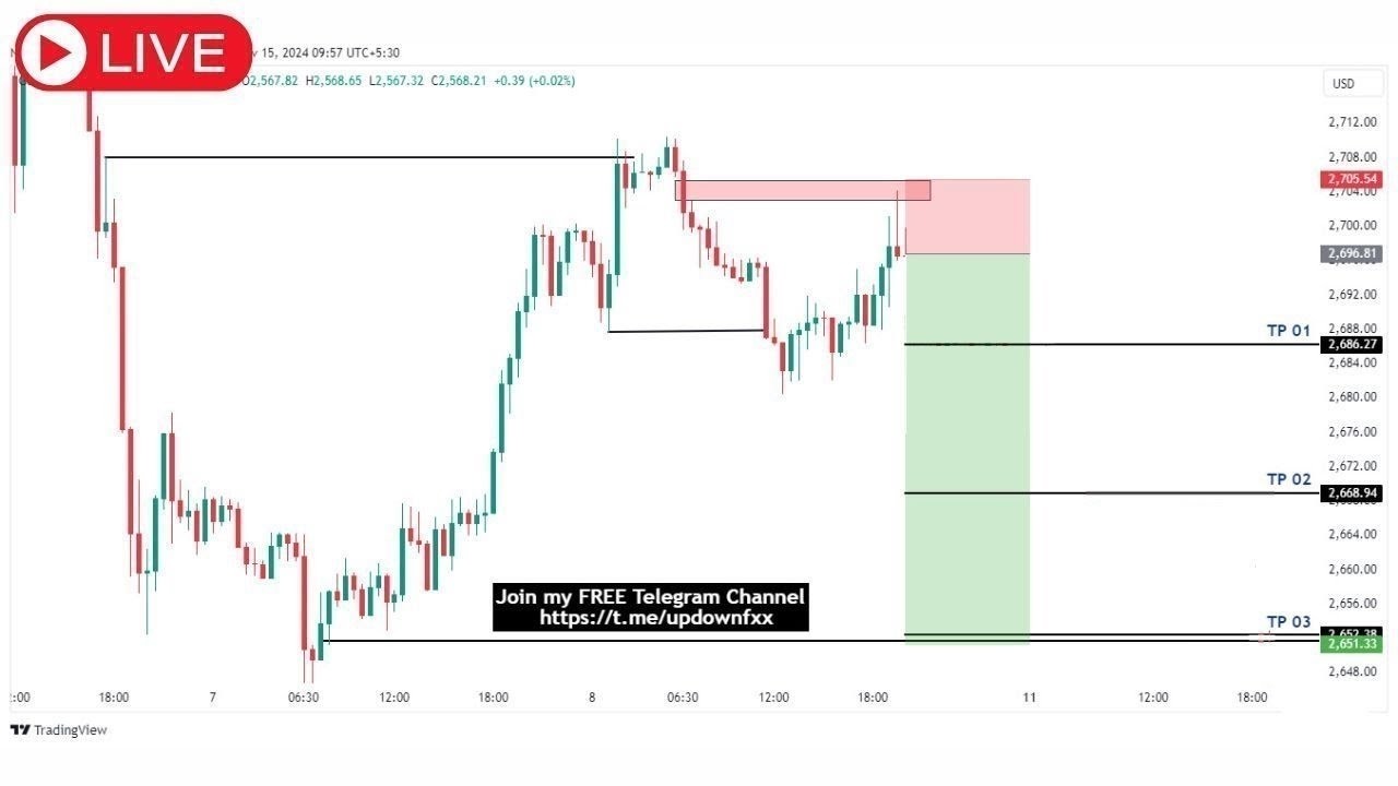 🔴 XAU/USD Live trading 564 / 18.03.2026  #xauusd #trading #crypto #updownfx #nfp #forex #gold #cpi
