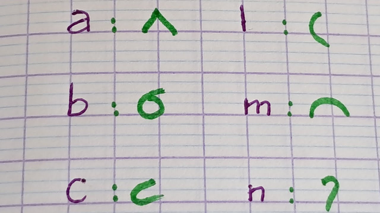 How to write the Teeline alphabet