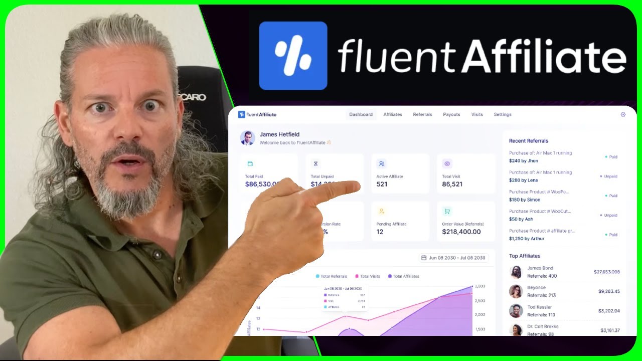 NEW! FluentAffiliate - Affiliate Management for WordPress