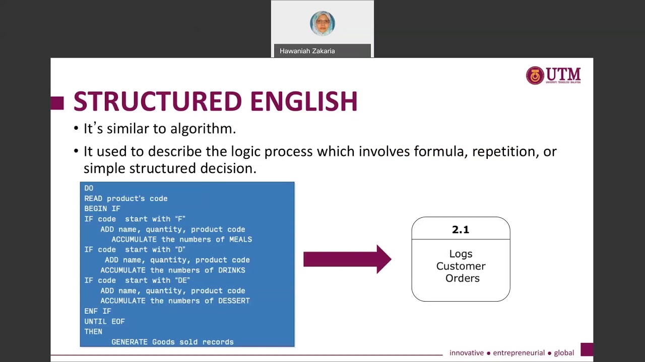 04b-2: Structured English