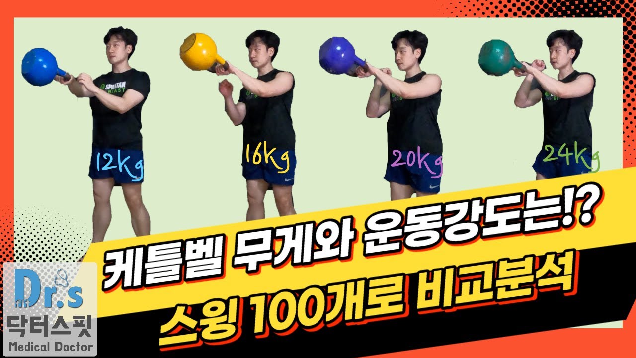 케틀벨 무게와 운동강도!?