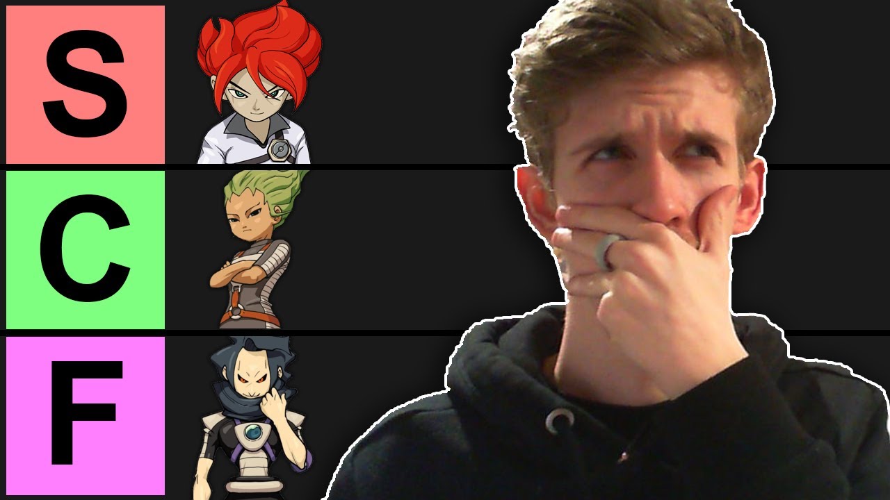 Ranking EVERY Alius Academy Team In Inazuma Eleven