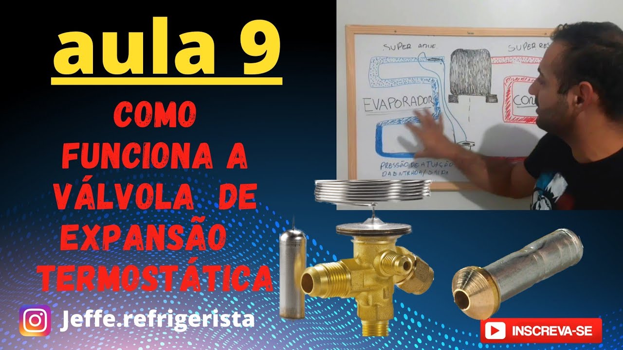 COMO FUNCIONA A VÁLVULA DE EXPANSÃO TERMOSTÁTICA