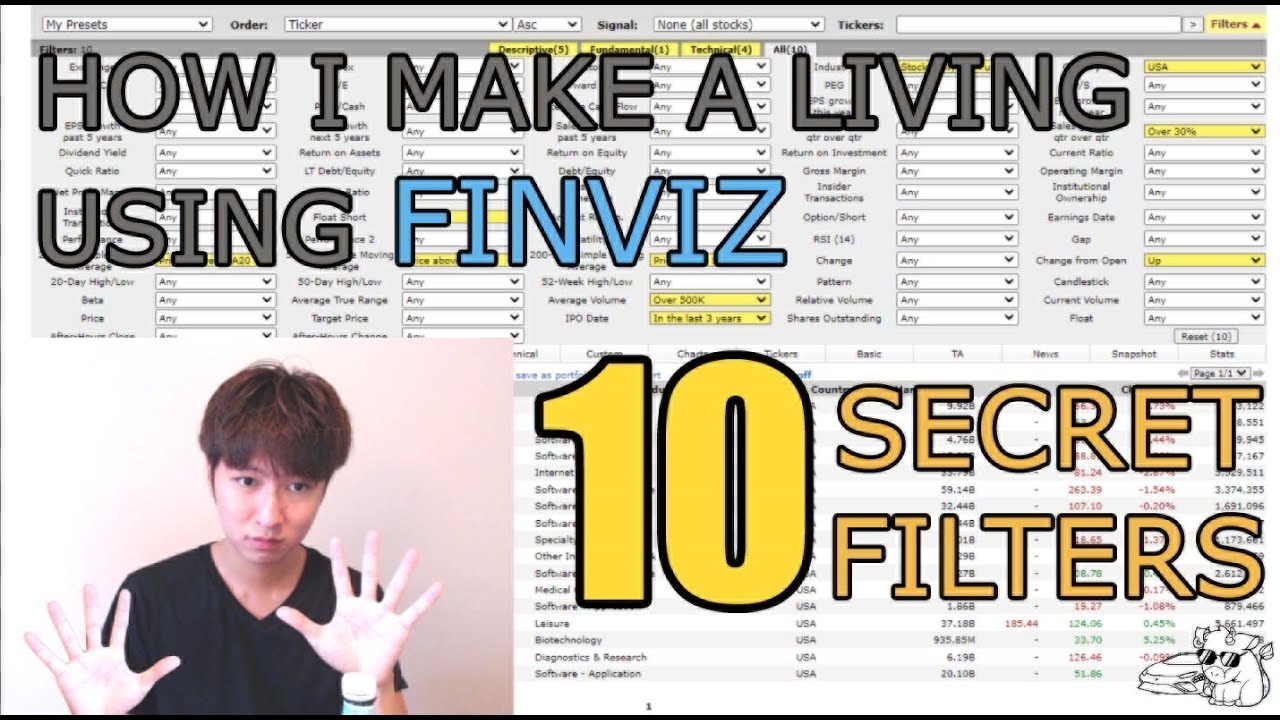 Finviz scanner that I used in 2021 to find stocks