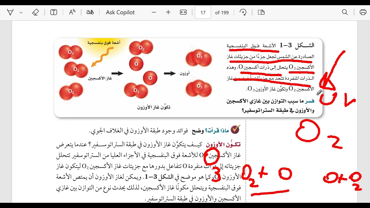 مراجعة وتلخيص أهم أفكار الفصل الأول كيمياء أول ثانوي