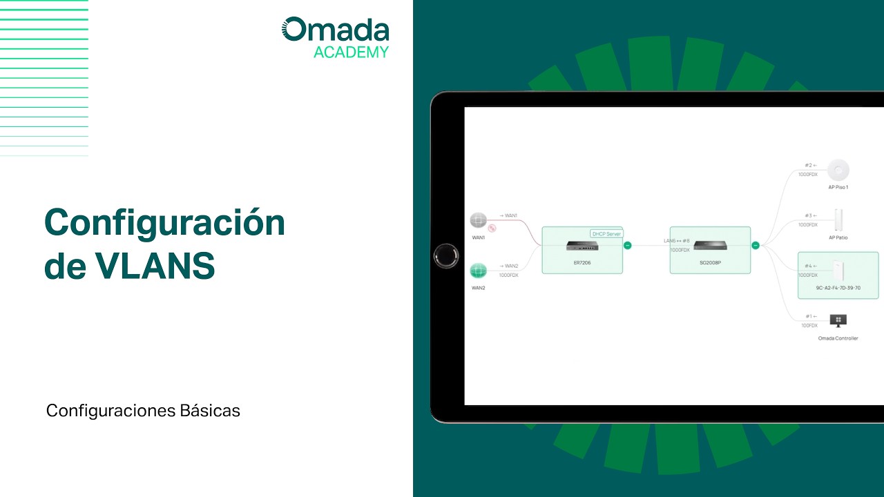 Cap 4: Configuración de VLANS - Módulo 1 - Omada Academy Perú