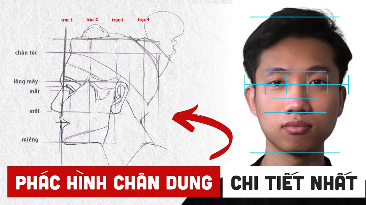 Hướng Dẫn Phác Hình Chân Dung - Chi Tiết Nhất Trái Đất 2025