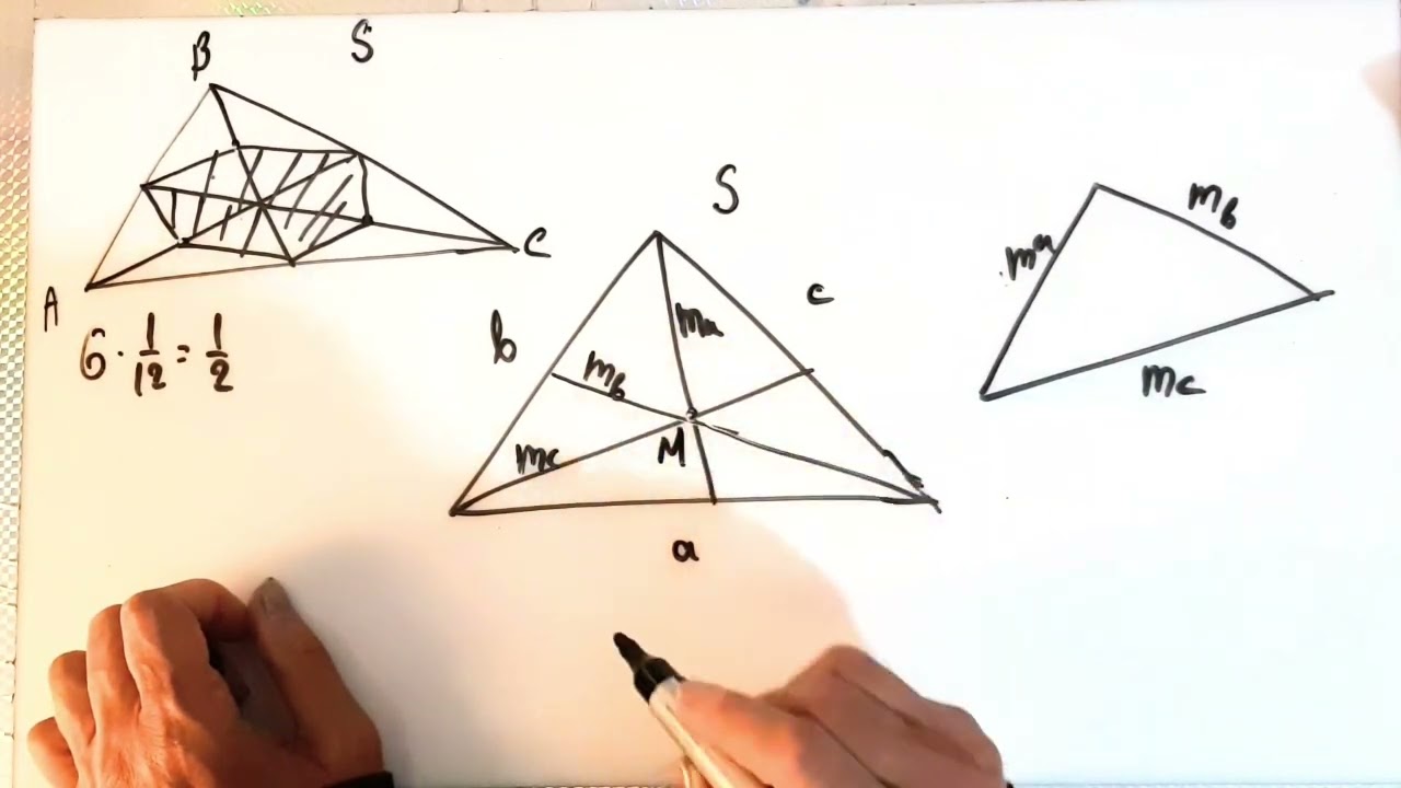 მედიანა.