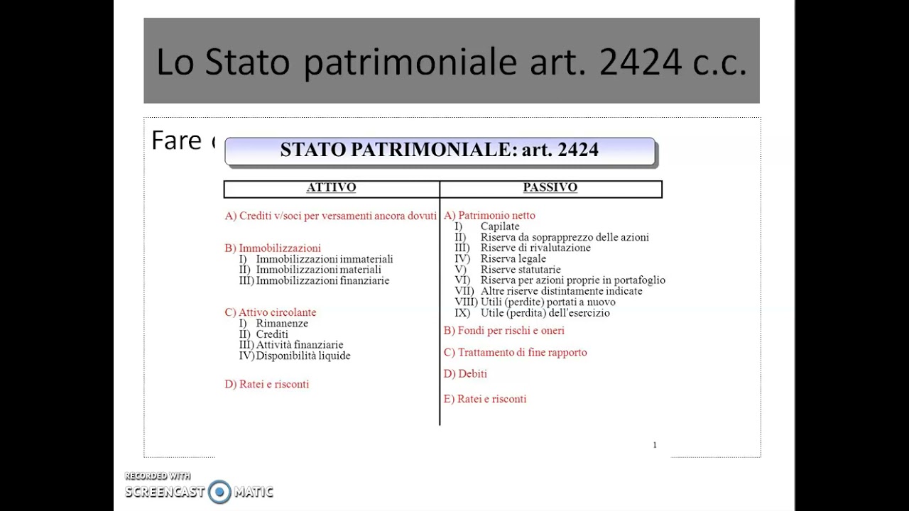 il bilancio d'esercizio: lo Stato patrimoniale  2^ parte @economiaaziendalepervoi