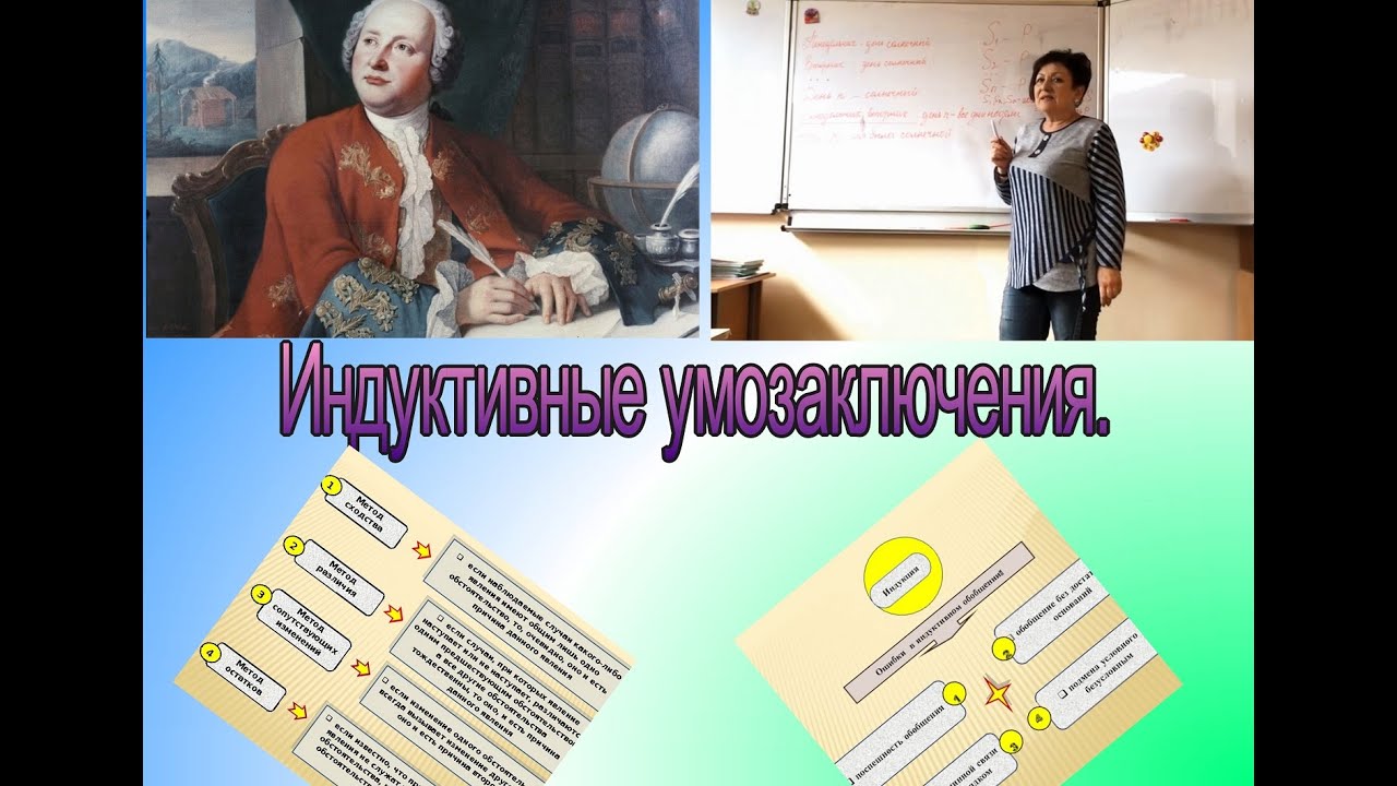 Индуктивные умозаключения Занятие 11 - Ликбез про логике.