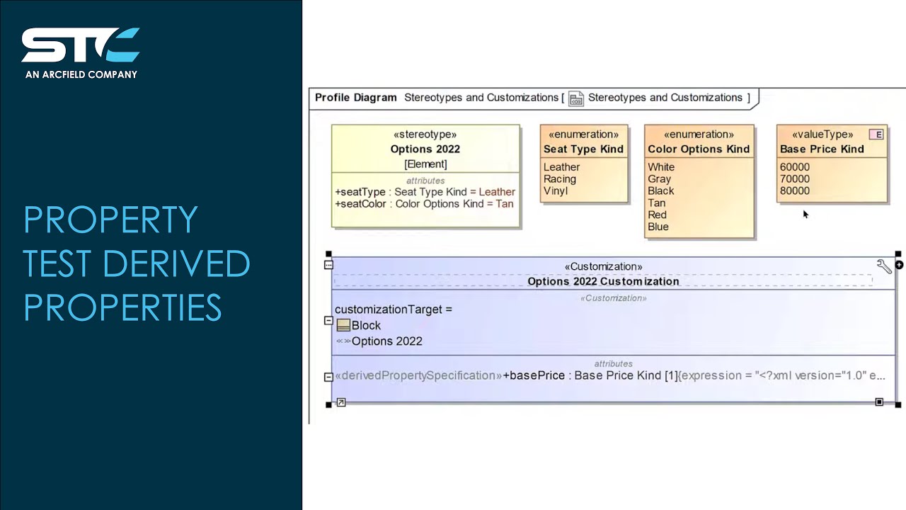 Property Test Derived Properties in Cameo Systems Modeler