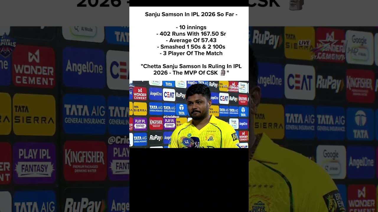 Sanju Samson - The MVP Of CSK ❤️&zwj;🔥