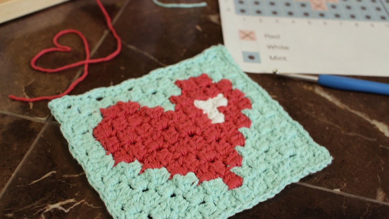 Mini c2c - Part 1