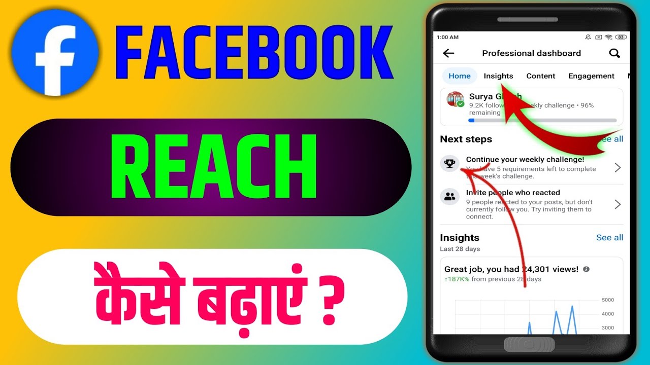 Facebook Reach Kaise Badhaye | Fb Reach Kaise Badhaye | Facebook Reach Down Problem Solve